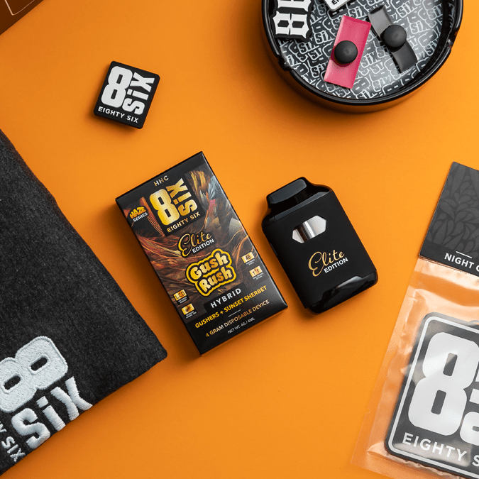 I Am a Novice User - What Products Does Eighty Six Recommend?