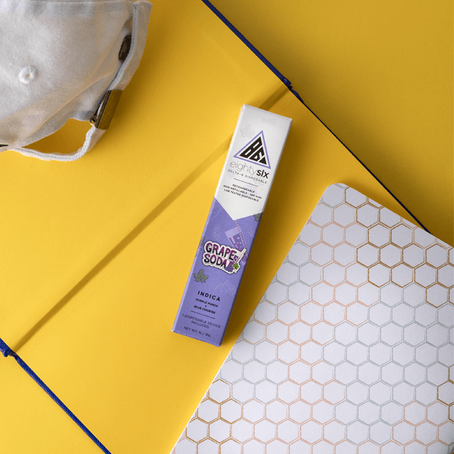 Delta-8 and Drug Tests: Will You Pass? Or Will You Fail?