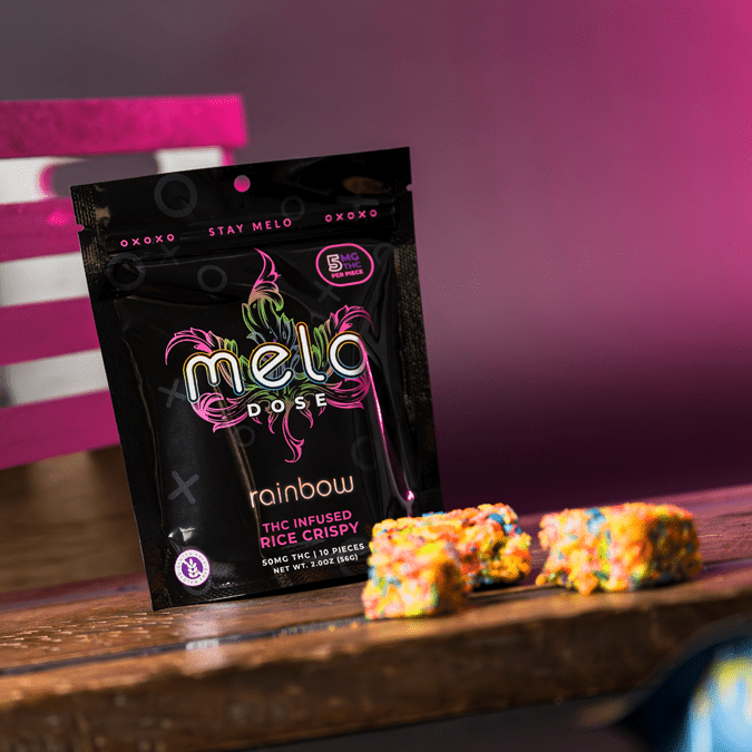 edibles-feat